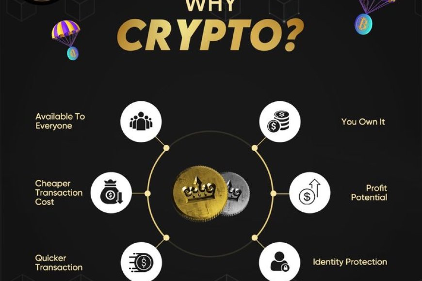 What best describes your view on cryptocurrency?