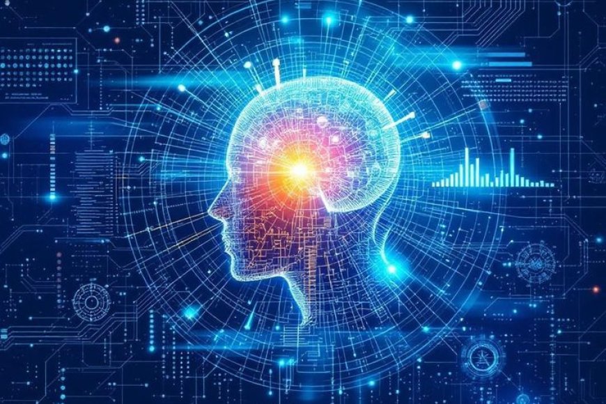 Which term describes a machine’s ability to mimic human thinking?