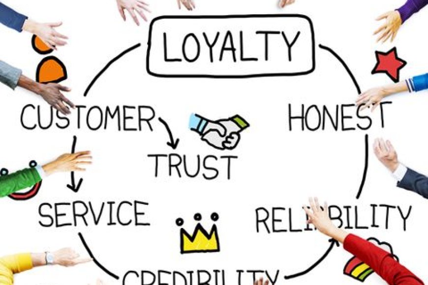 Which term refers to the total value a customer brings to a business over time?